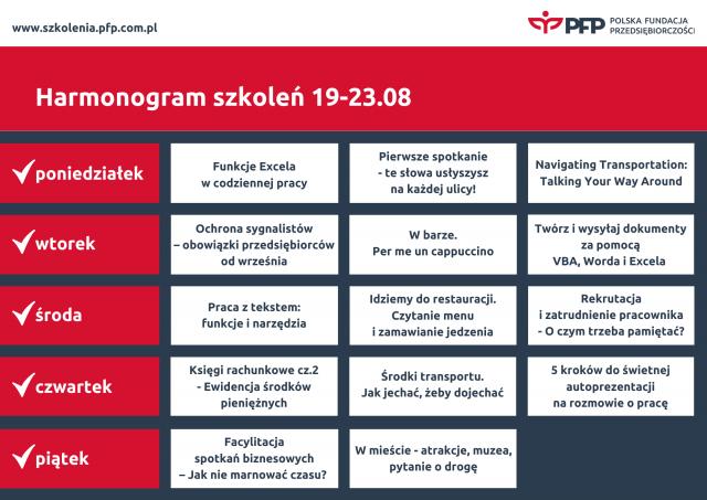 Aż 9 nowych szkoleń! Polska Fundacja Przedsiębiorczości zaprasza na pełen wiedzy tydzień