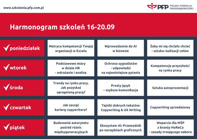 5 dni, 15 szkoleń i aż 8 nowych tematów. Tydzień bogaty w atrakcyjne wydarzenia na Platformie Szkoleniowej Polskiej Fundacji Przedsiębiorczości