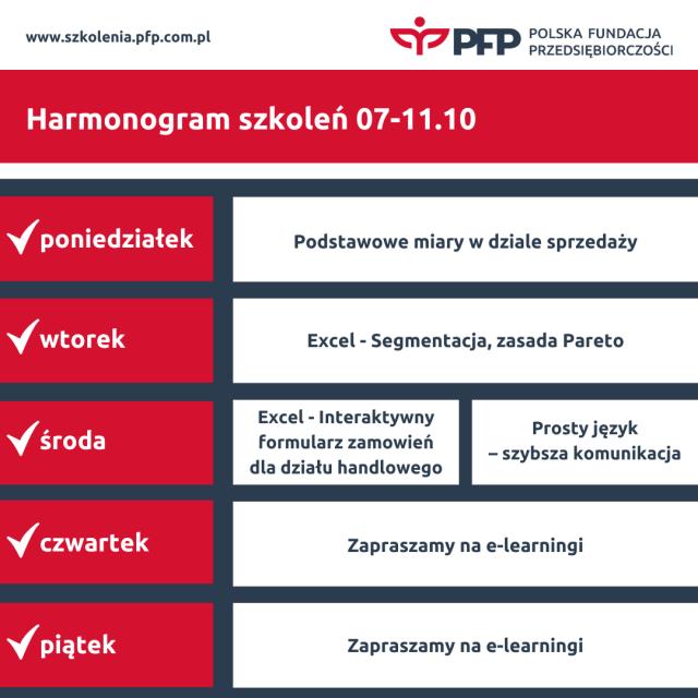 Zapraszamy na szkolenia i e-learningi