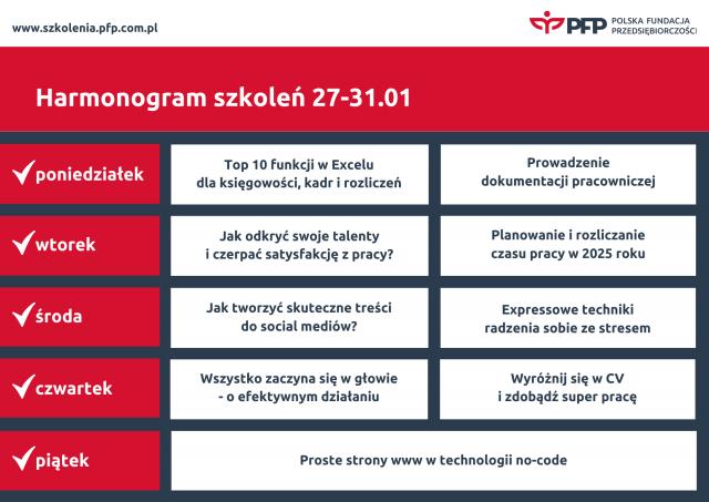 Kolejny tydzień pełen wiedzy. Jakie szkolenia przygotowała dla Was Polska Fundacja Przedsiębiorczości?