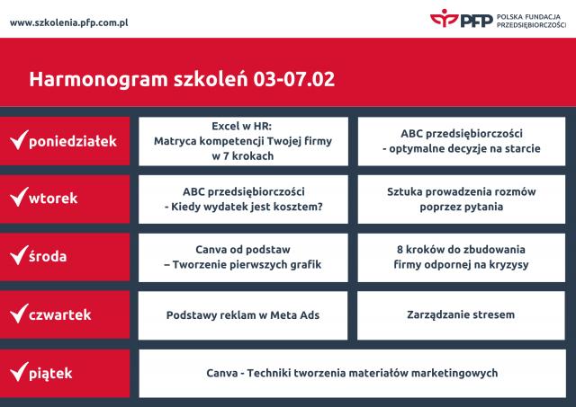 5 dni i aż 9 ważnych tematów. Jakie szkolenia przygotowała dla Was Polska Fundacja Przedsiębiorczości?