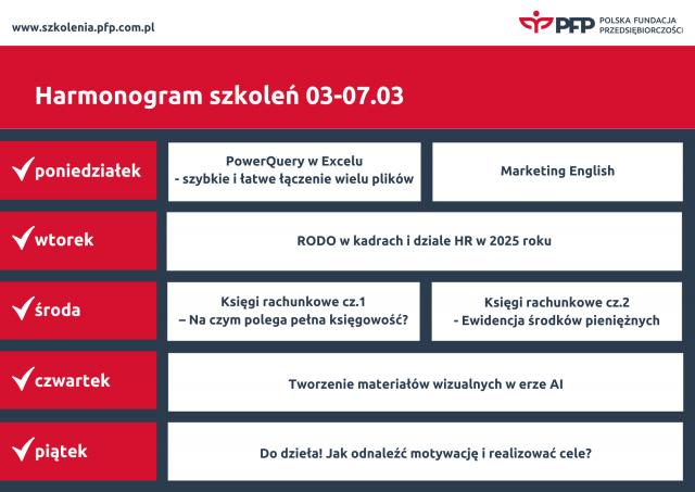 Pięć dni, siedem ważnych tematów! Taki będzie przyszły tydzień na Platformie Szkoleniowej Polskiej Fundacji Przedsiębiorczości